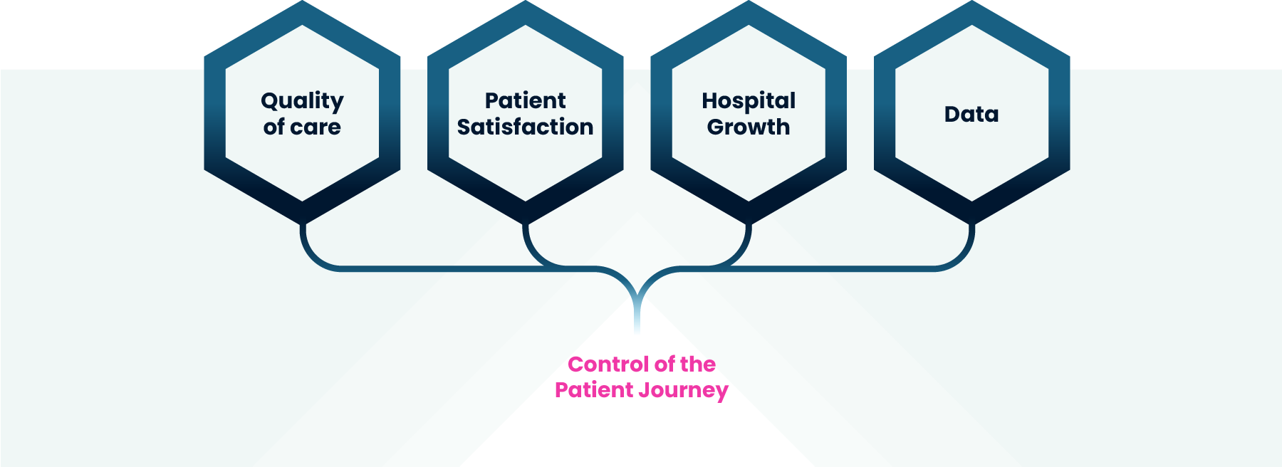 pharmacy-solutions_infographic-bottom